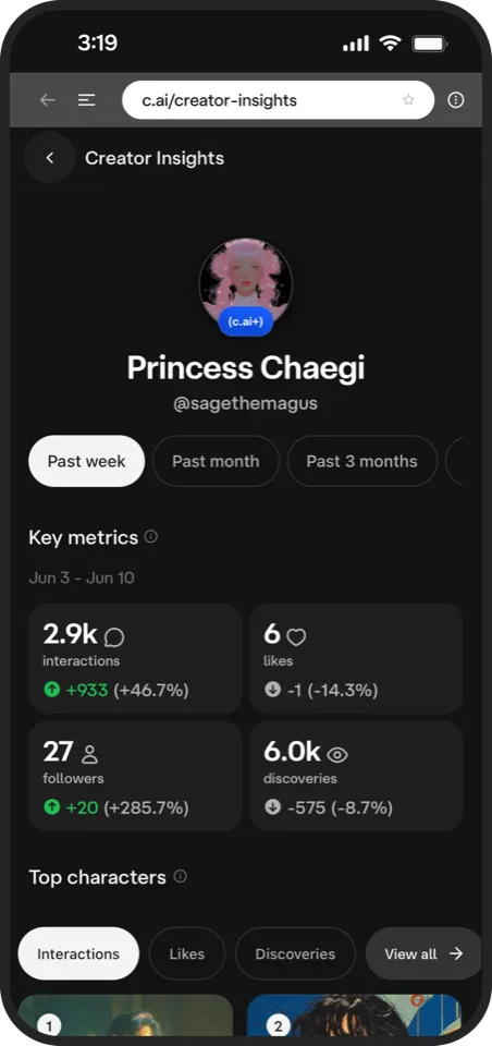 Creator Insights